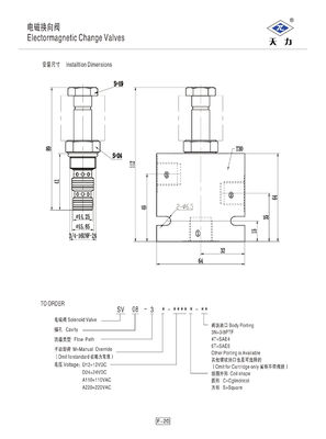 Wirtschaftsmacht-Stromversorgungseinheits-hydraulische Wegeventile 250Bar mit CER