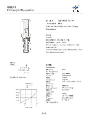 Wirtschaftsmacht-Stromversorgungseinheits-hydraulische Wegeventile 250Bar mit CER