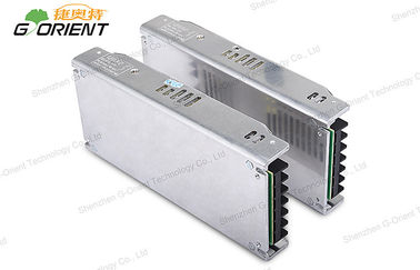 Hohe Leistungsfähigkeit LED, die Wechselstrom-DC-Konverter 4.5V 40A 180W beleuchtet