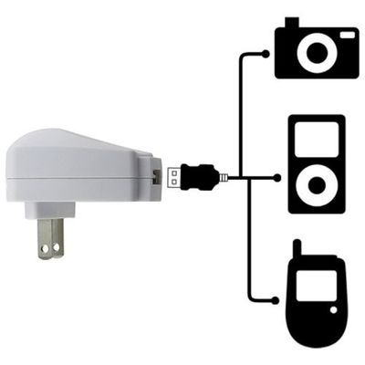 BRITISCHES Adapter 2.1A Wechselstrom-Stromadapter-Handy USB-Ladegerät für iPhone 5S iPad Samsungs-Tablette PC