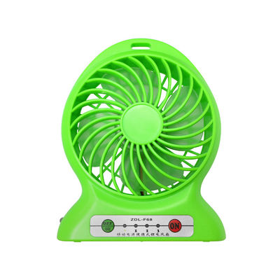 Mini-USB angetriebene bewegliche Energie-Bank des Fan-2200mAH für Moible Aufladung